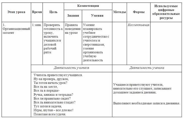 Конспект урока по математике по теме Отрезок. Длина отрезка