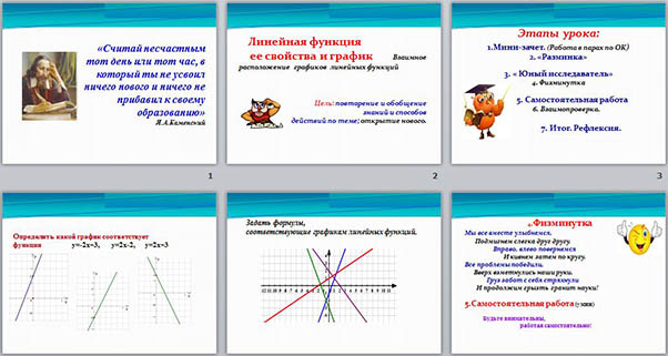 презентация по математике Линейная функция, ее свойства и график