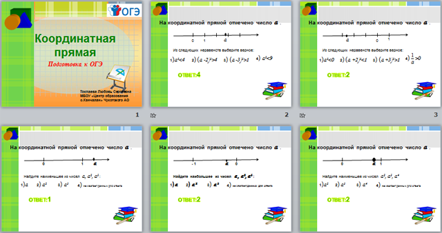 Презентация по математике на тему Координатная прямая