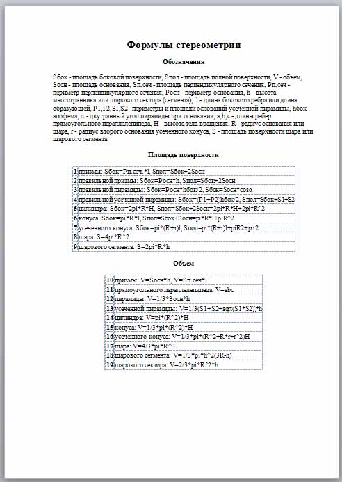 Материал по математике по теме Формулы стереометрии