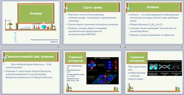 Конспект и презентация урока по химии Алкены