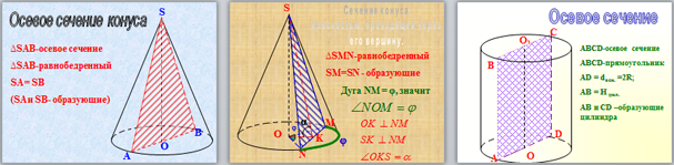 Презентация по математике Сечения конуса и цилиндра