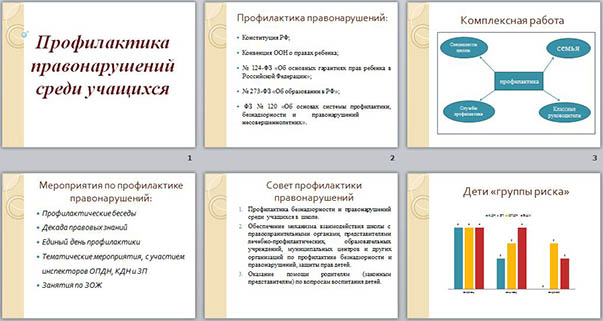 Презентация Профилактика правонарушений среди обучающихся