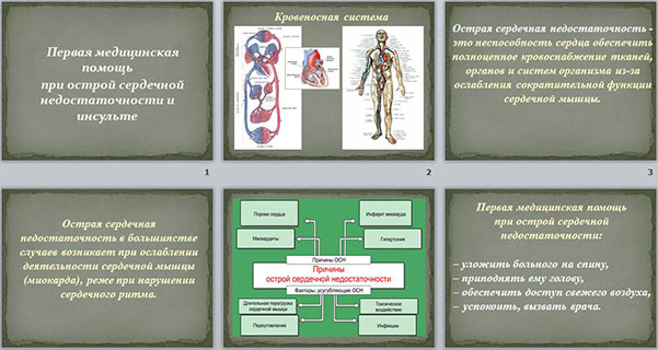 Первая медицинская помощь при острой сердечной недостаточности и инсульте обж 11 класс презентация