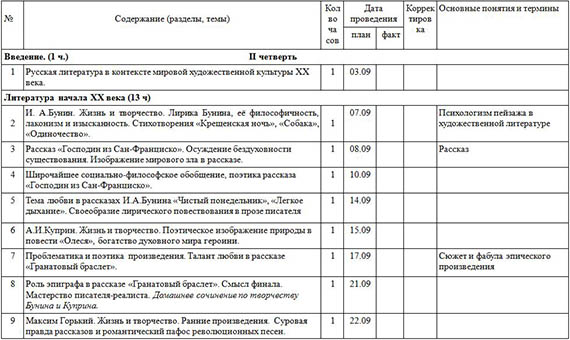 Программа литературы 11