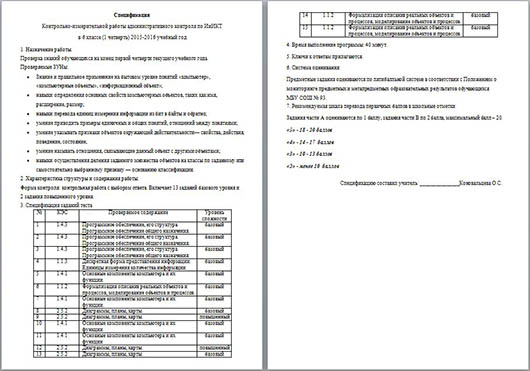 Спецификация контрольно-измерительной работы административного контроля по ИиИКТ в 6 классе (1 четверть) 2015-2016 учебный год