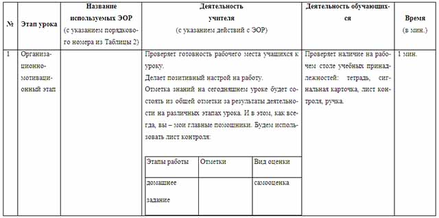 Конспект урока по математике по теме Решение логарифмических неравенств