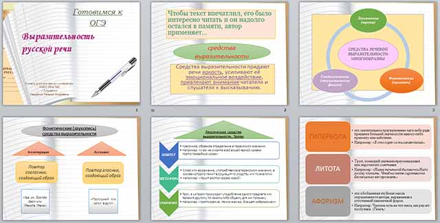 Презентация по русскому языку по теме Готовимся к ОГЭ. Выразительность русской речи