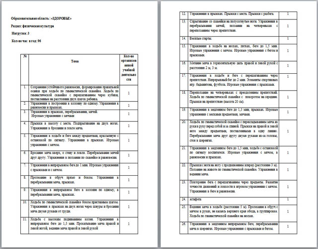 Календарно тематический план по физкультуре 1 класс