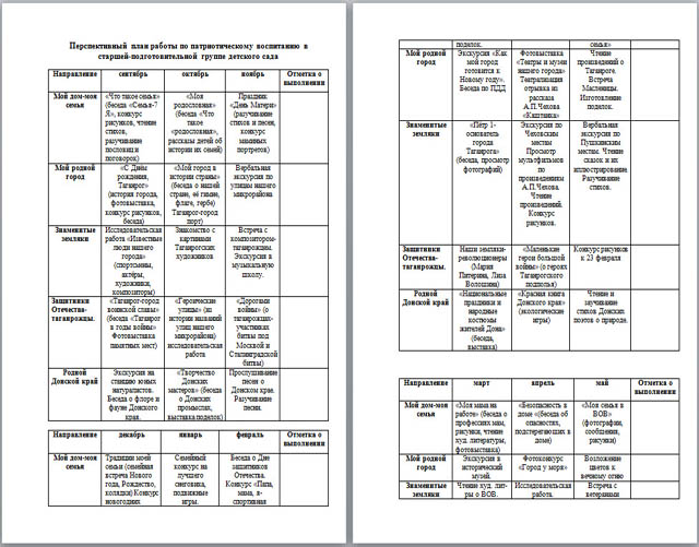 Перспективный план работы по патриотическому воспитанию