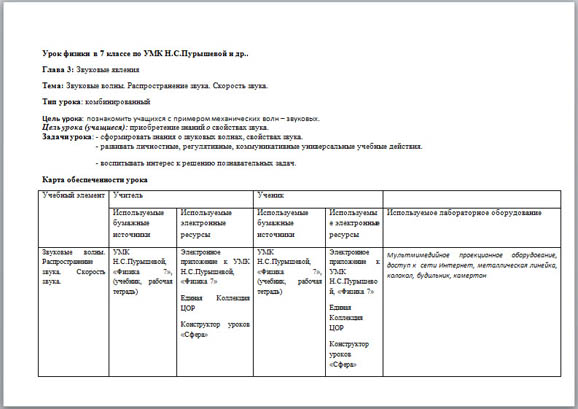 Конспект урока физики по теме Звуковые волны. Распространение звука. Скорость звука