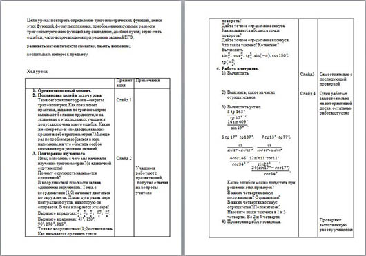 Конспект урока по математике Секреты тригонометрии