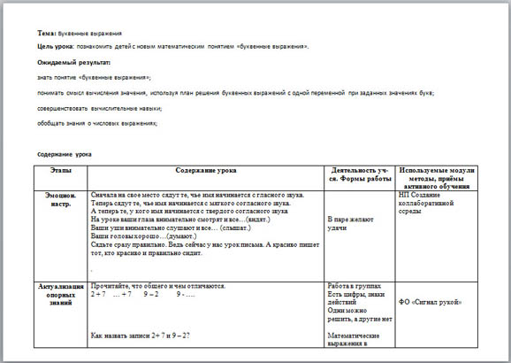 Технологическая карта урока буквенные выражения 2 класс