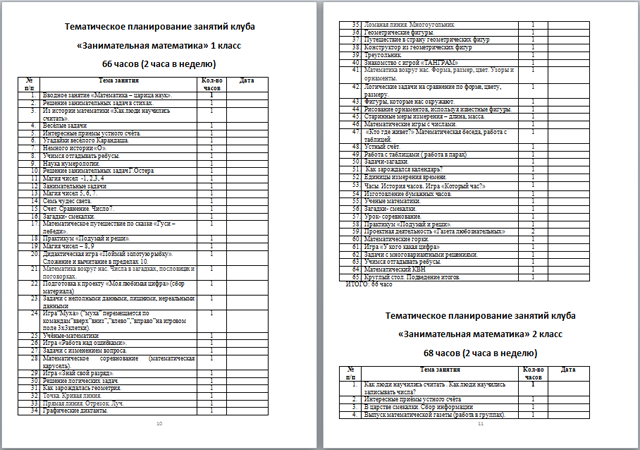 Тематическое планирование математики