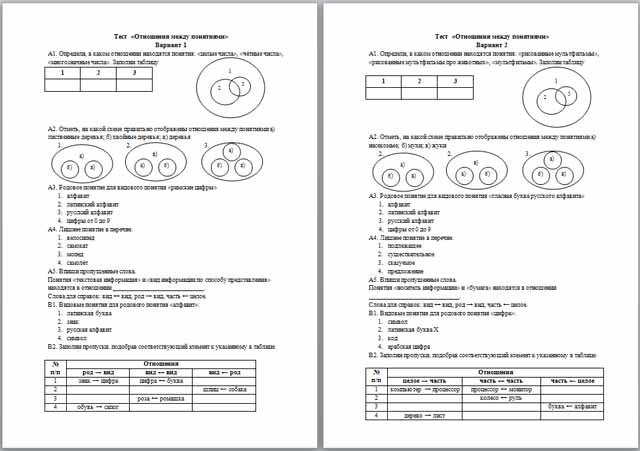 Тест по информатике по теме Отношения между понятиями
