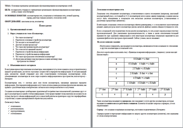 Конспект урока по информатике Основные принципы организации и функционирования компьютерных сетей