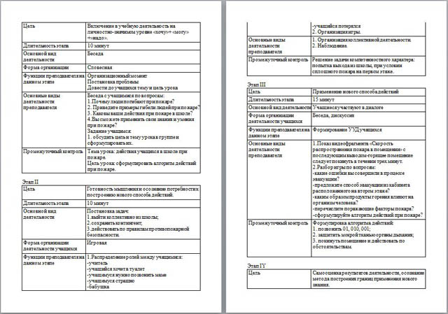 Технологическая карта урока по обж по фгос 8 класс