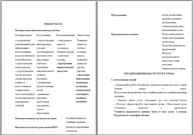 План конспект по обществоведению 11 класс