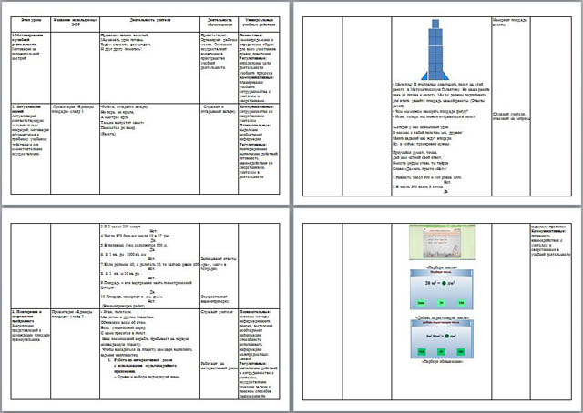 Разработка урока по математике для начальных классов Единицы площади