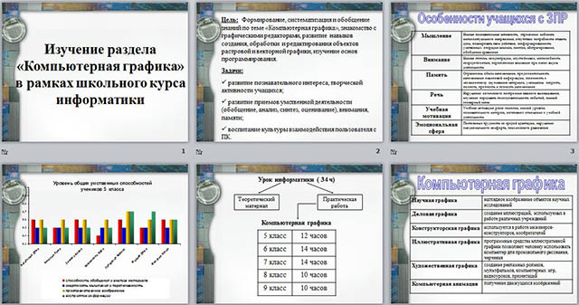 презентация по информатике Реализация проекта Колобок в графическом редакторе Paint