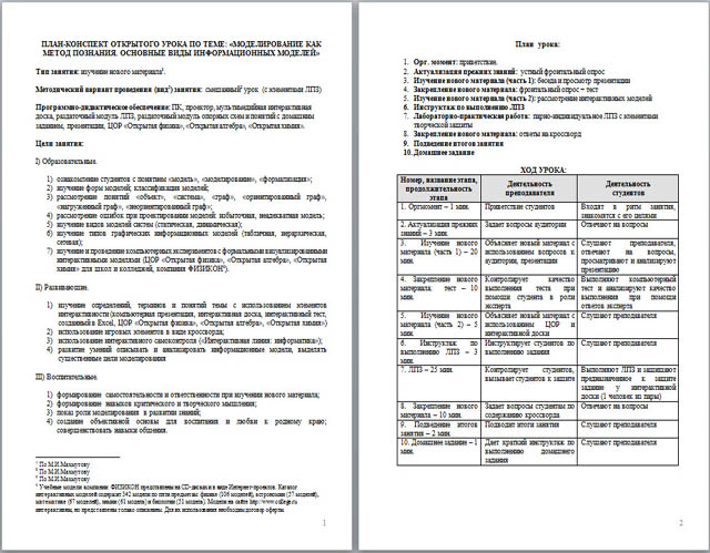 Конспект урока по информатике Моделирование как метод познания. Основные виды информационных моделей