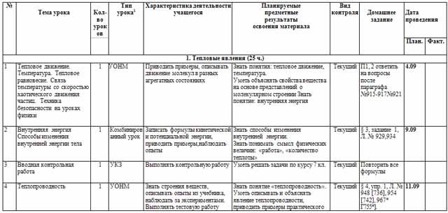 Рабочая программа по физике для 8 класса