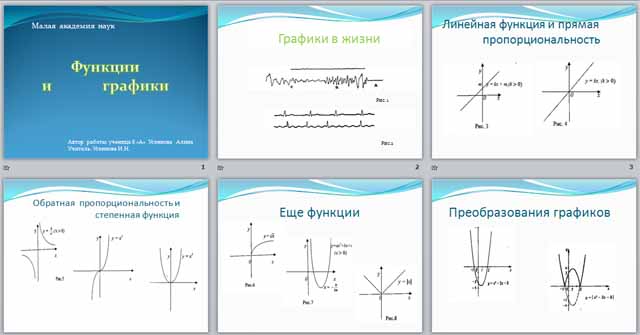 Тест по теме функции и графики. Графики функций в жизни. Плакат на тему функции и графики. Линейность в жизни.