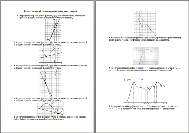 Материал по математике Геометрический смысл производной, касательная