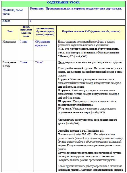 Технология модерации на уроке математики по теме Пропорциональность отрезков хорд и секущих