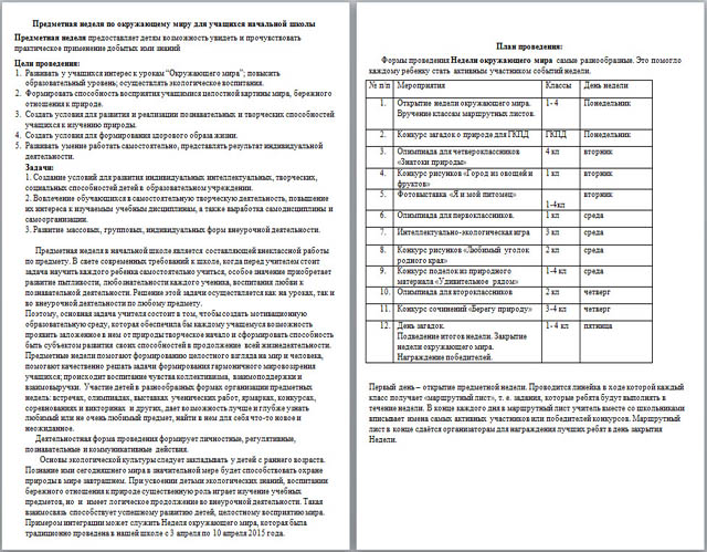 Предметная неделя по окружающему миру в начальной школе