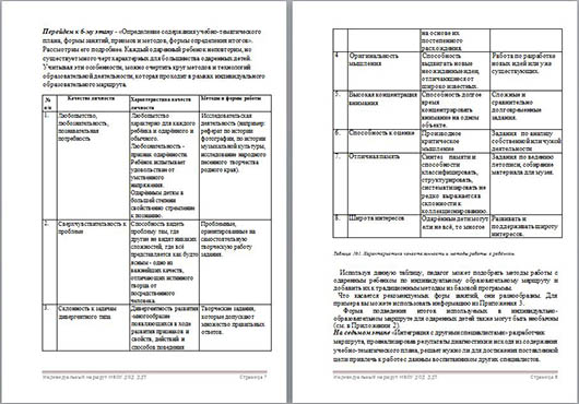 Методические рекомендации педагогам дополнительного образования по составлению и использованию индивидуальных образовательных маршрутов одарённых детей