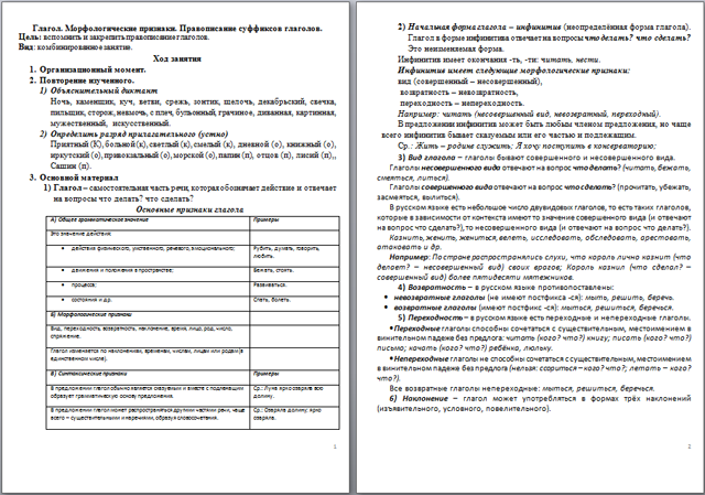 Конспект урока по русскому языку Глагол. Морфологические признаки. Правописание суффиксов глаголов