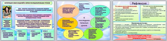 План серии уроков включающих 7 модулей программы