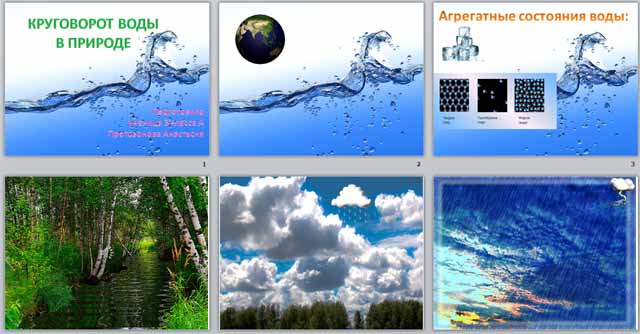 Разработка и презентация урока по теме Круговорот воды в природе