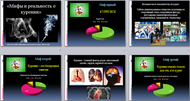 Мифы о курении презентация