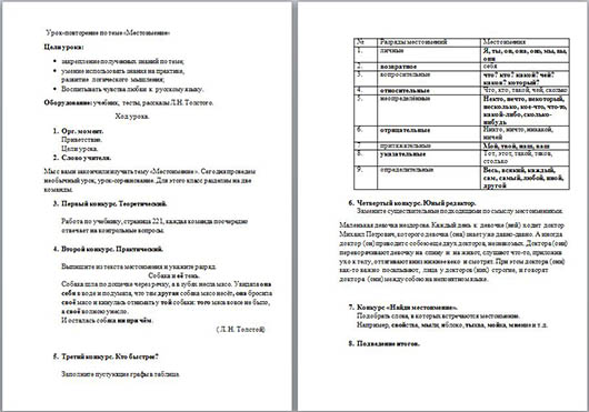 Конспект урока по русскому языку по теме Местоимение