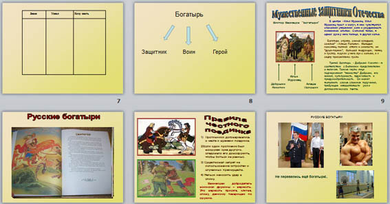 Богатырь и рыцарь как нравственные идеалы презентация по орксэ 4 класс