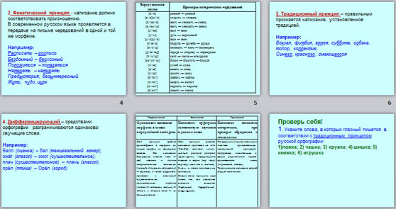 Презентация к уроку русского языка Принципы русской орфографии