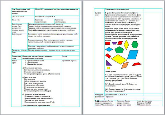 Разработка урока по математике Прямоугольник, ромб, квадрат