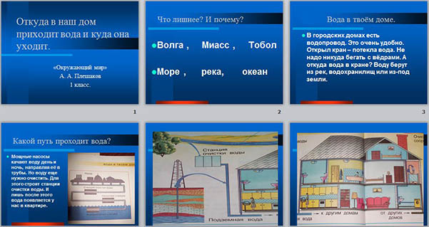 Откуда приходит вода 1 класс. Окружающий мир откуда в наш дом приходит вода и куда она уходит. Откуда в наш дом приходит вода и куда она уходит задания. Как вода приходит в дом. Откуда в наш дом приходит вода кратко.