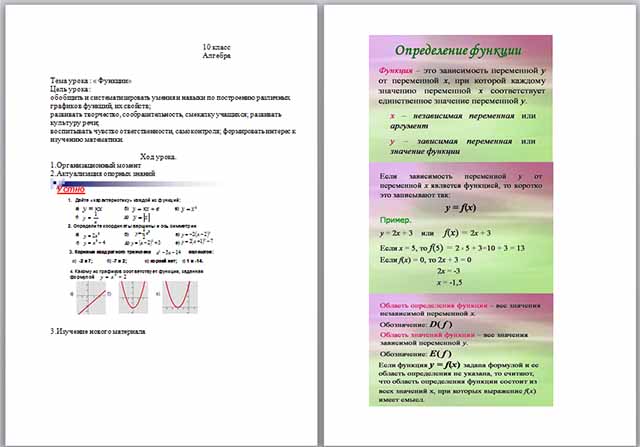 Конспект урока по математике по теме Функции