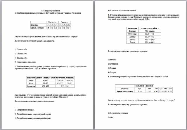 Таблицы нормативов по математике