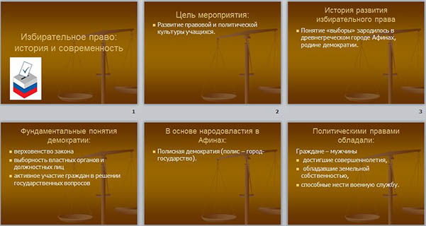 презентация по курсу Избирательное право на тему Избирательное право: история и современность