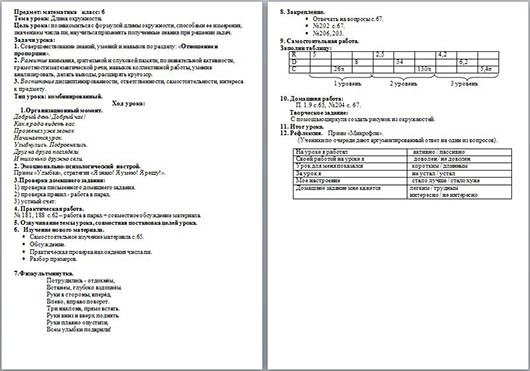 Конспект урока по математике на тему Длина окружности