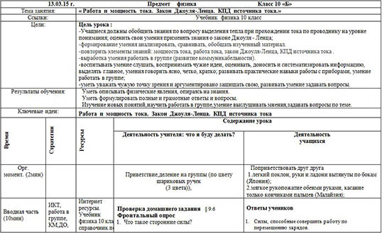 Краткосрочный план проведения открытого урока по физике Работа и мощность тока. Закон Джоуля-Ленца. КПД источника тока