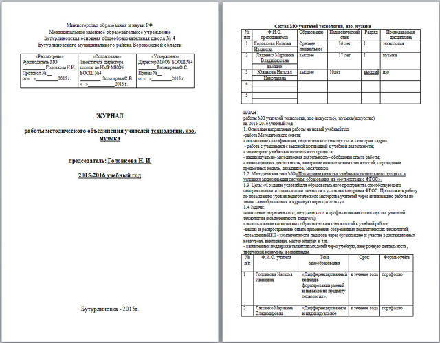 План работы МО учителей технологии, изо, музыки