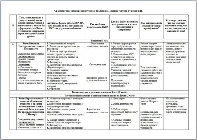 Рниму план занятий биология