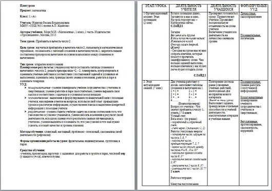 Конспект урока по математике для начальных классов на тему Прибавить и вычесть число 2