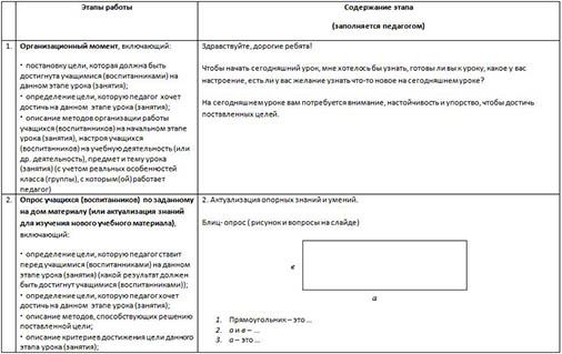 Конспект урока по математике на тему Прямоугольный параллелепипед