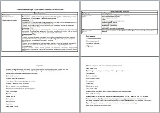 Технологическая карта музыкального занятия для начальных классов Зимняя сказка